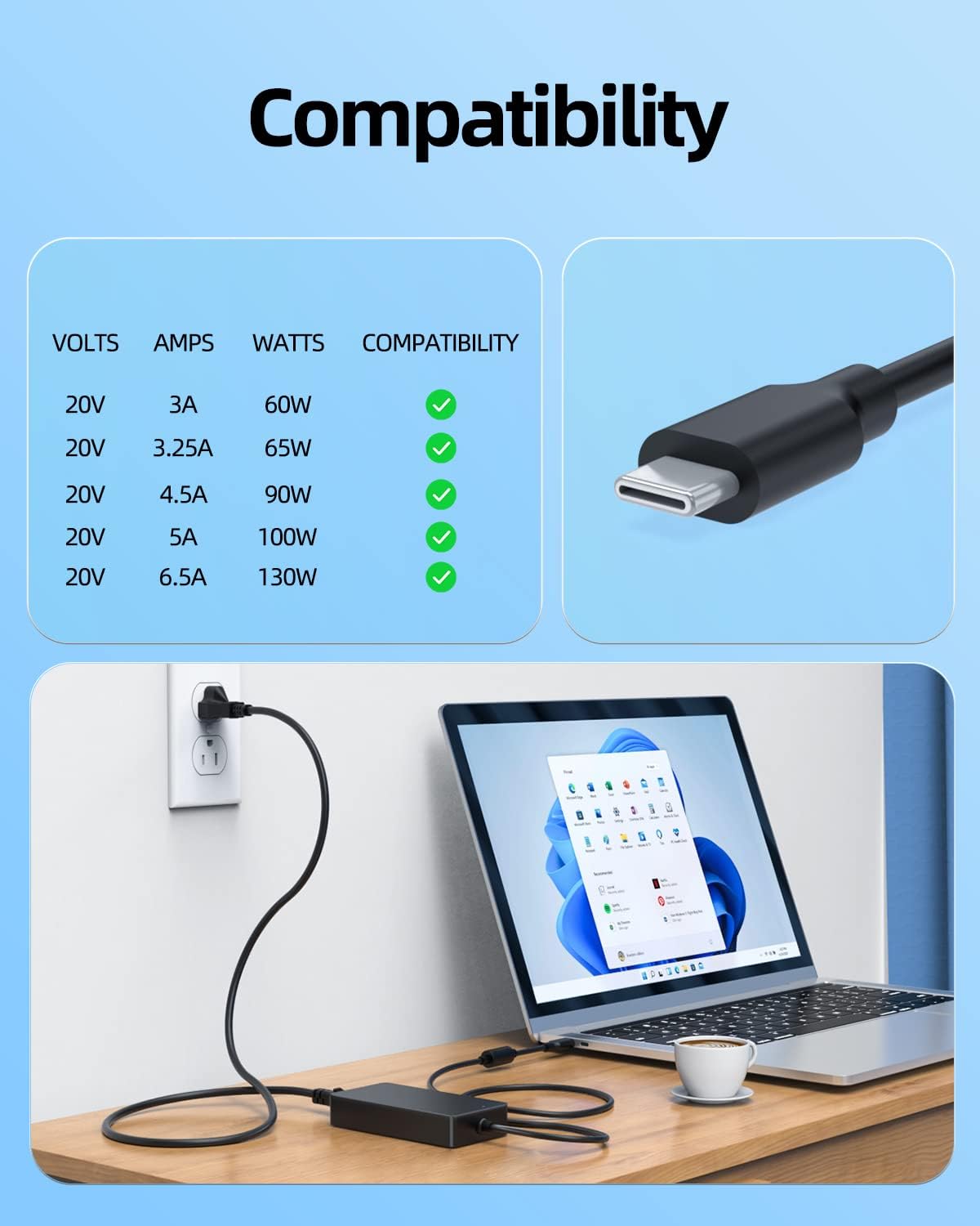 Superer 130W 100W Type C Charger Fit for Dell Precision 3581 5480 5680, Inspiron 14 16 Plus 7440 7640 P127F002 P154G003 P123F001P187G001P132F00 Laptop USB C Laptop Power Supply Adapter Cord
