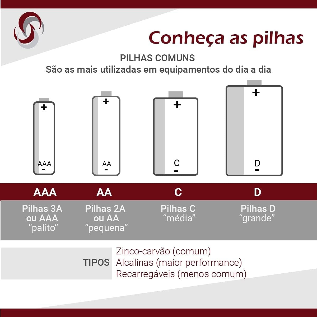 61DFhwDBWAS. AC SL1200