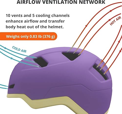 Miniatura 9 de Casco de bicicleta con luces LED  Casco urbano de bicicleta para adultos, hombres y mujeres  CPSC y NTA-8776 Dual Certified  Clase 3 E-Bikes,