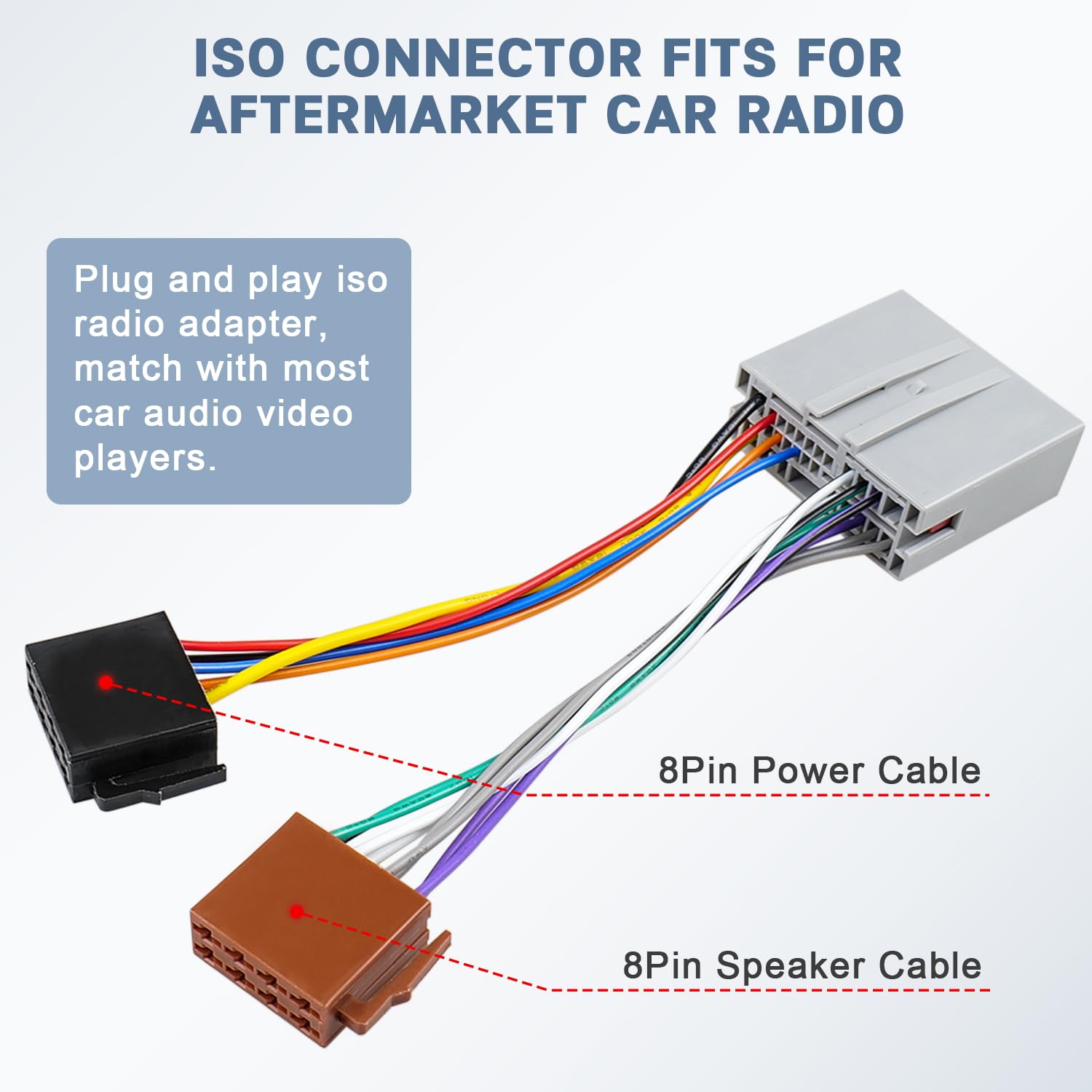 24Pin to 16Pin ISO Radio Wiring Harness Adapter for Ford | Car Stereo Wire Harness Connector Plug Compatible with Ford F150 F-250 F-350 F-450 F-550 Expedition Explorer Lincoln Mercury