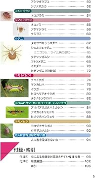 Amazon.co.jp: ポケット版 Dr.夏秋の臨床図鑑 虫と皮膚炎 : 夏秋 優: 本
