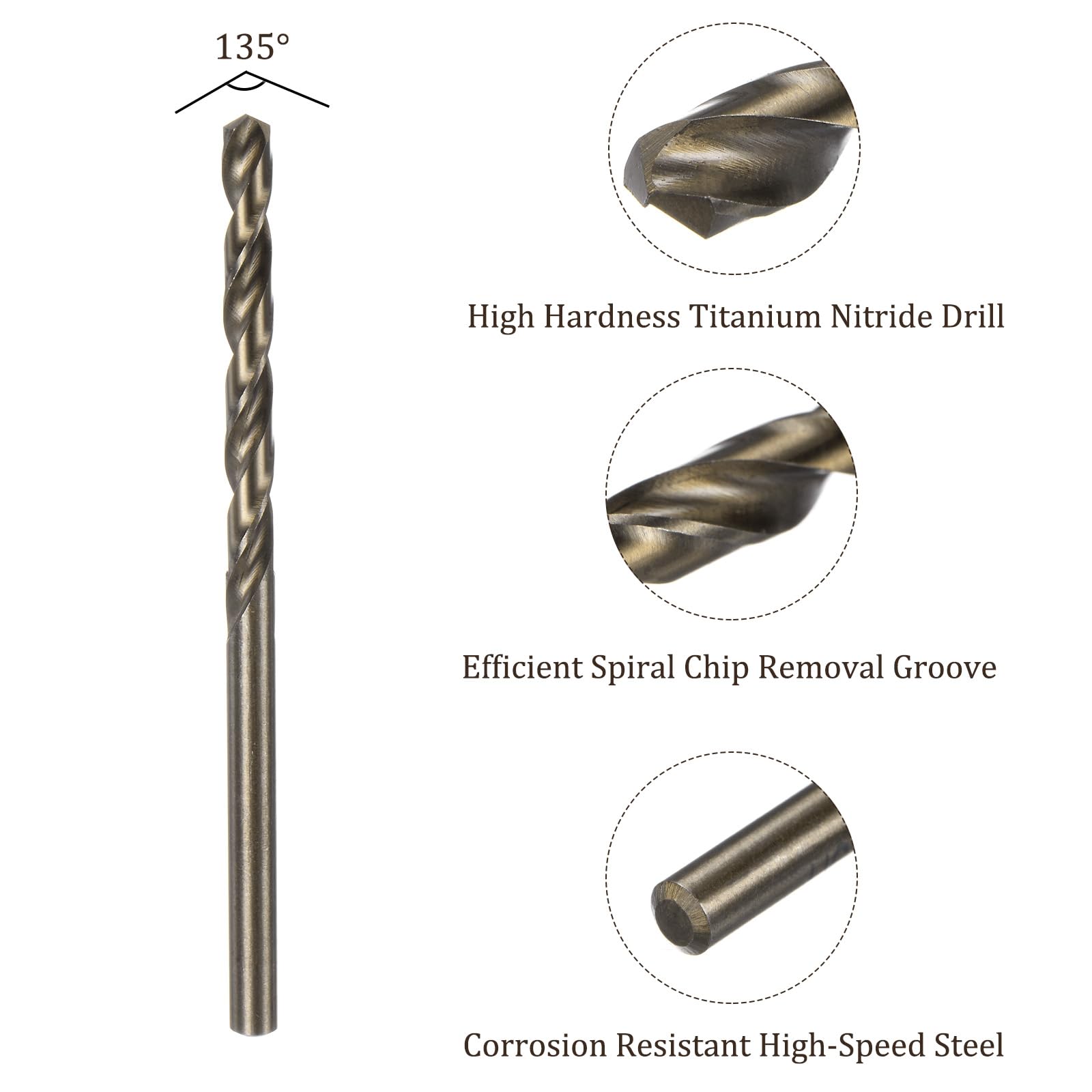 Kozelo 20PCS Twist Drill Bit - Image 2