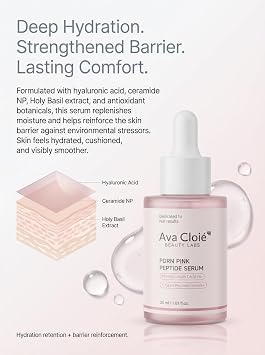 Ava Cloie PDRN Pink Peptide Serum 1% Sodium DNA | Korean Face Serum with Peptides, Niacinamide & Ceramide | Hydration + Even Tone | 30 ml