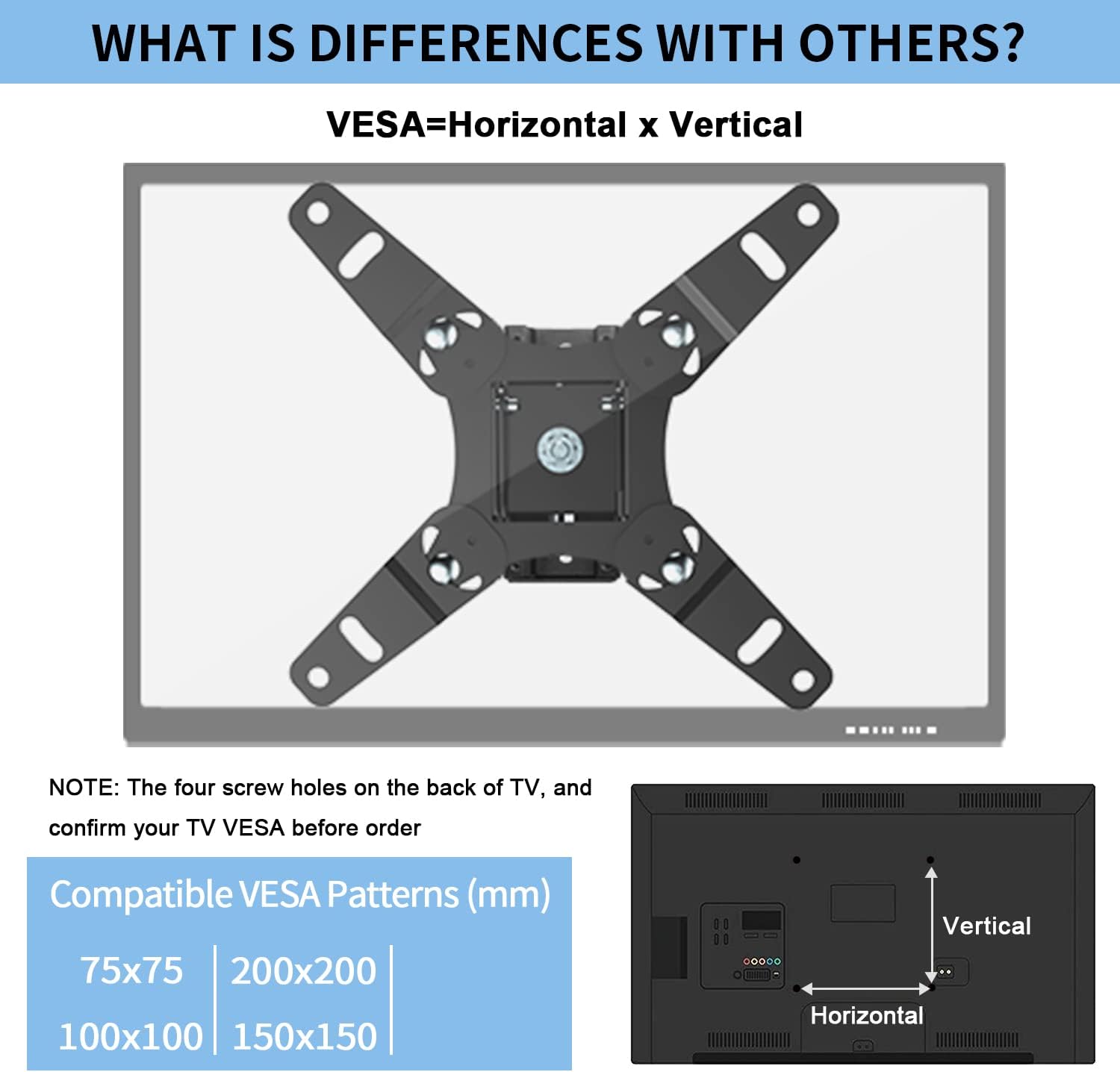 FOZIMOA RV TV Mount, Lockable RV TV Mount for Most 13-45 inch TV, RV TV Wall Mount Swivel and Tilt for Camper Trailer Motorhome, Full Motion TV Bracket with Double Wall Plates, VESA 200x200, 55lbs