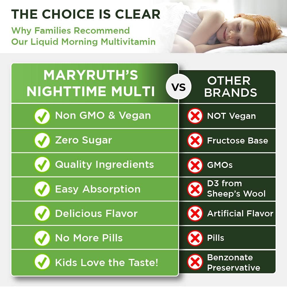 Liquid Multimineral Natural Sleep Aid by MaryRuth's, Sleep Drink Vegan Vitamins, Magnesium, Calcium, Antioxidants & MSM, NO Melatonin, Sugar or Fat, Non-GMO, 1 Month Supply, Pineapple : Health & Household