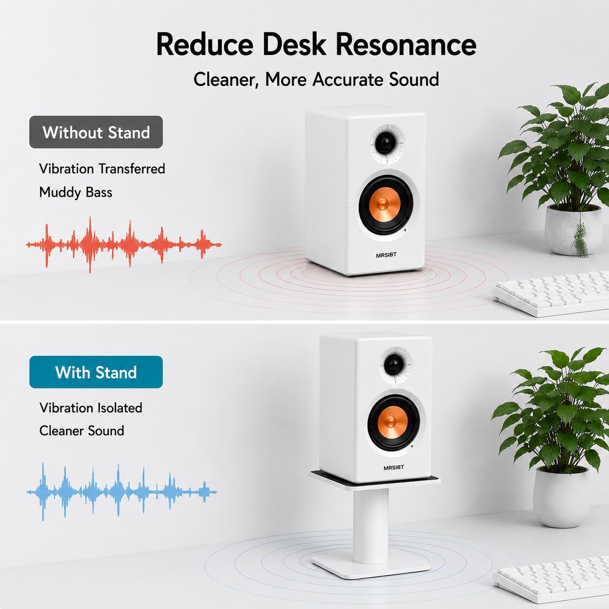 4-6.5 Inch Desktop Speaker Stands with Cable Management, 44lbs Heavy Duty Steel Desk Speaker Stand for Bookshelf Speakers & Studio Monitors, Stable Desktop Speaker Stand Pair, Cleaner Desk Audio Setup