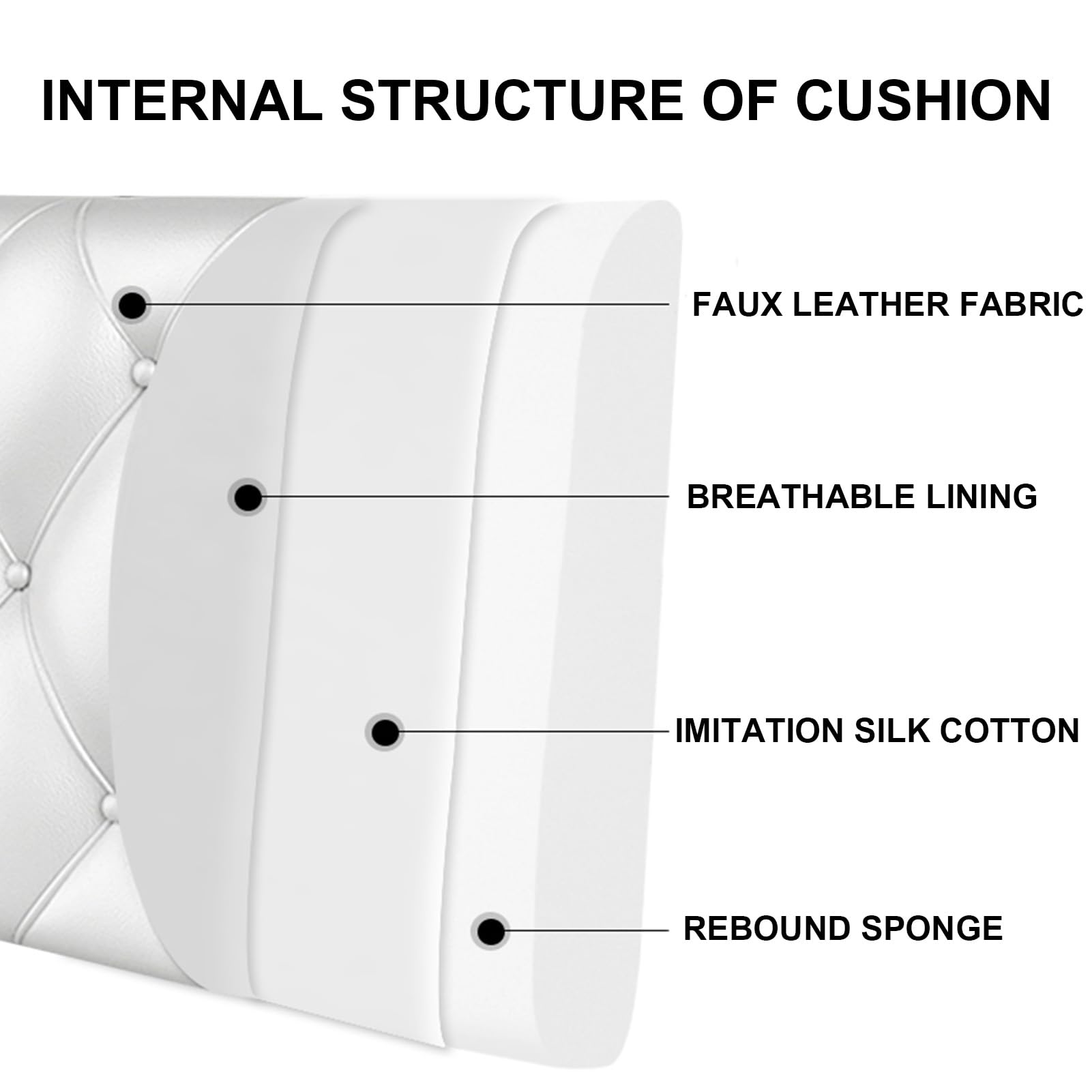 Caqui,Straps 47"/Full,Cabecero Tapizado para Cama Cojín De Cabecera Almohada De Pared Completa Cojín Lumbar Respaldo para Cama De Día Respaldo De Cuña para Cintura