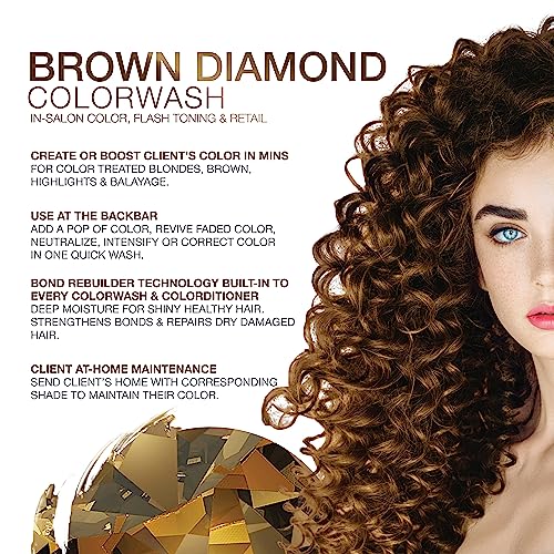 Image of Celeb Luxury Colorwash Color Depositing Shampoo - Color Refresher, Vegan Hair Dye, Bondfix Bond Rebuilder, Viral and Gem Lites