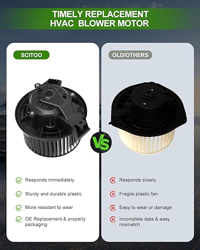 Miniatura 5 de SCITOO Motor de soplador de calentador de plástico ABS con ventilador, motores de sopladores HVAC 700274 apto para Ford 2012-2017 para Explorer,