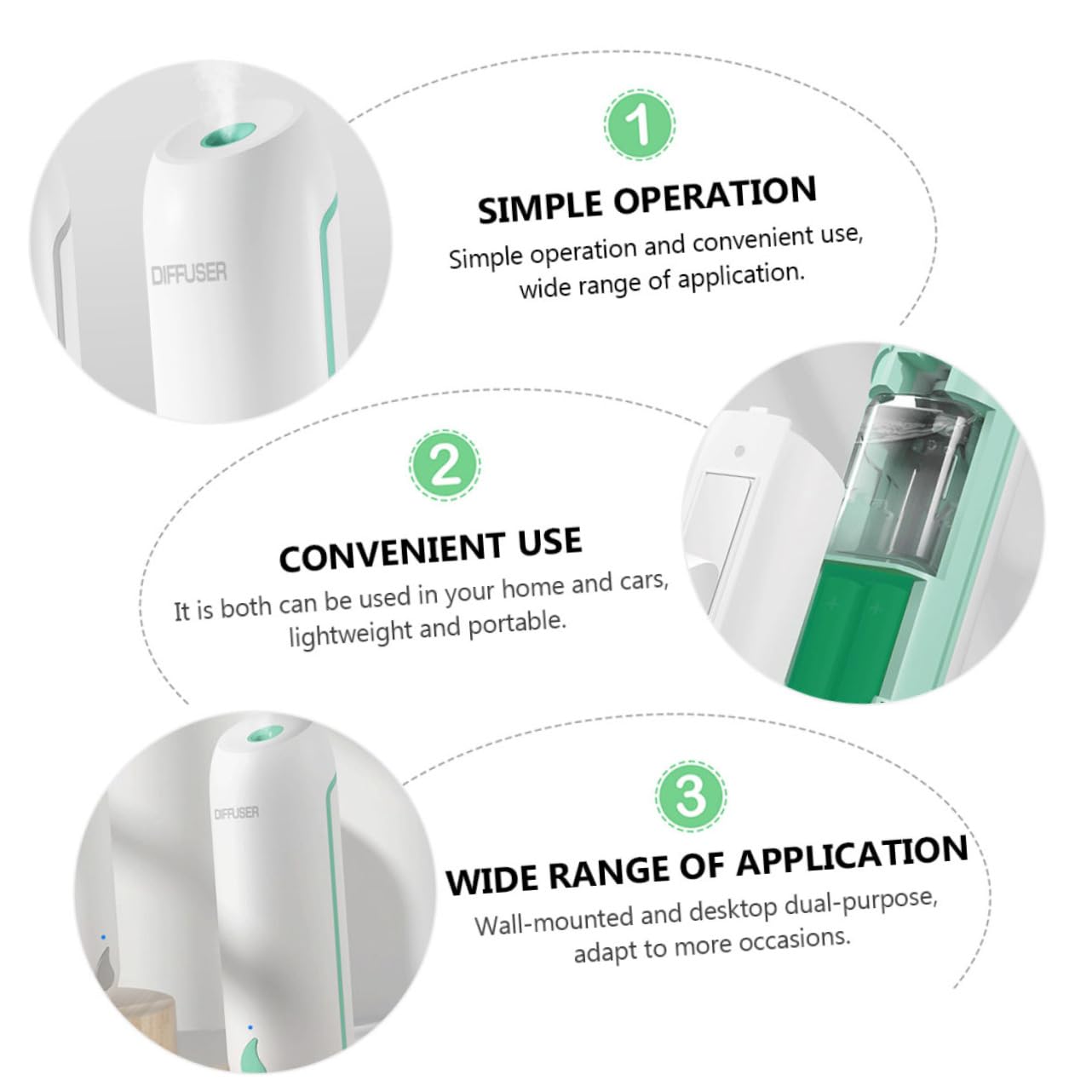 LIFKOME Diffusore Di Oli Essenziali Automatico Timer, Rinfrescatore D'aria Portatile e Diffusore Di Aromi Compatto Per Casa, Ufficio e Auto, Umidificatore Di Aromi Da Parete e Tavolo