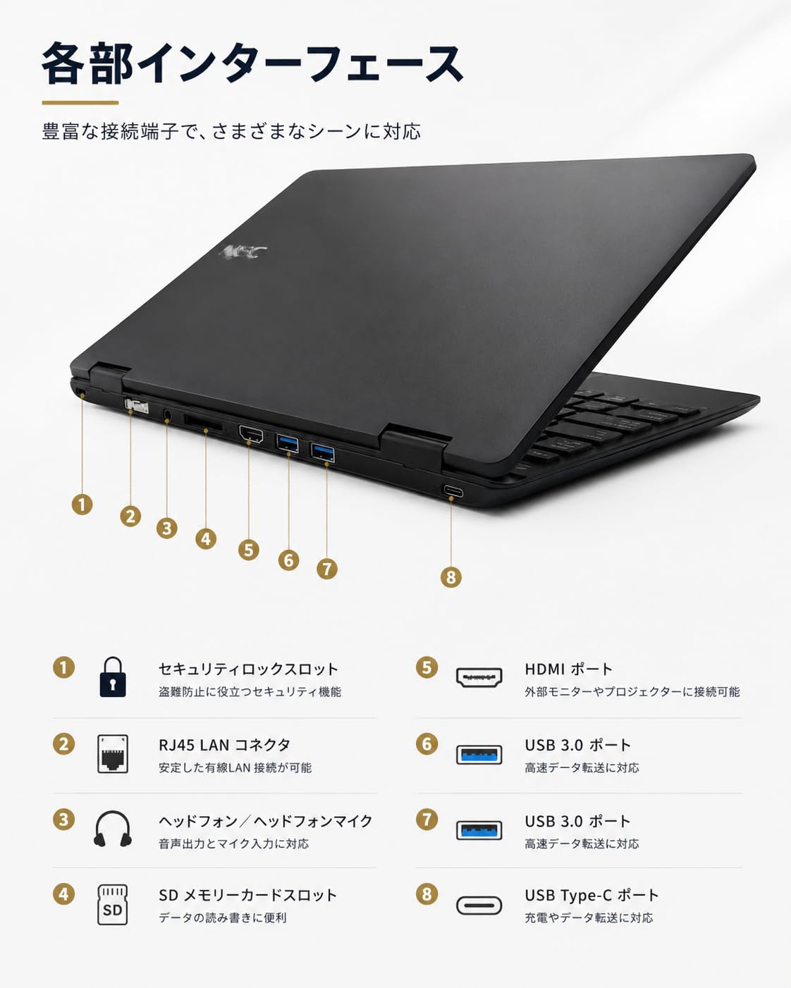 Amazon.co.jp: 【整備済み品】ノートパソコン VersaPro VKT10 超軽量