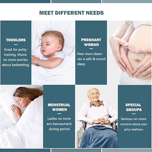 Miniatura 6 de Paquete de 2 protectores de colchón impermeables tamaño individual XL, funda de colchón con bolsillo profundo, protector de colchón suave y