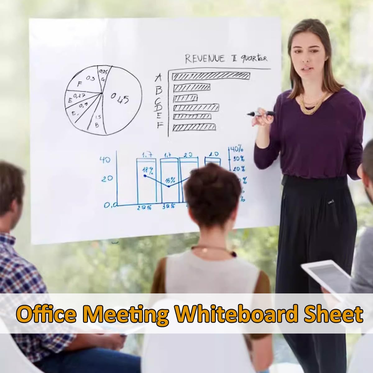 Magnetischer Whiteboard-Film-Aufkleber, trocken abwischbar, selbstklebend, Whiteboard-Papierbögen für Zuhause, Küche, Kühlschrank, Einkaufsliste und Büro, Notiz mit Löschen/Stiften/Magneten (Weiß, 150