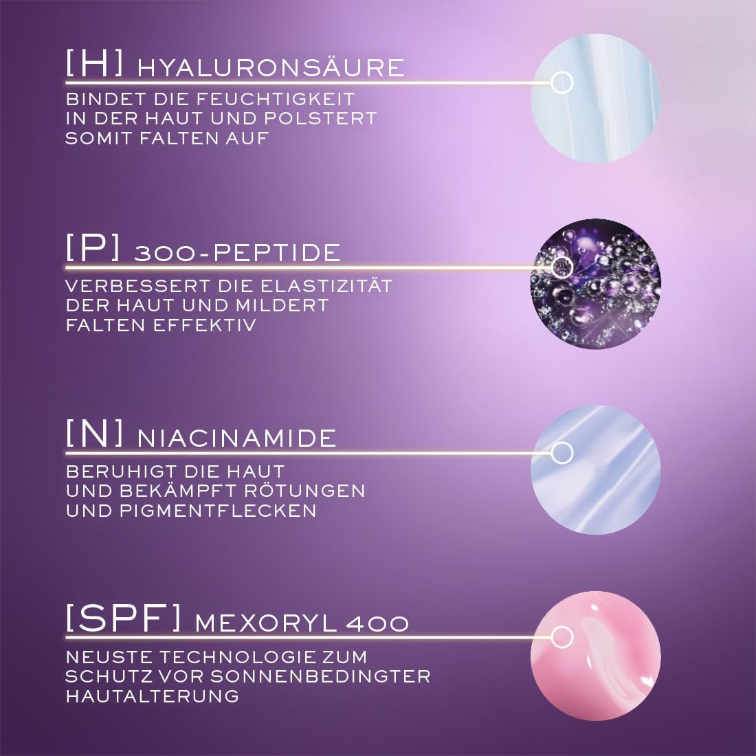 Lancôme Rénergie SPF50 H.P.N. UVMUNE Cream, regenerierende Gesichtscreme | Mit Hyaluronsäure, Peptiden & Niacinamid, straffende Tagespflege, Vorbeugung von dunklen Flecken und Falten, mit Sonnenschutz