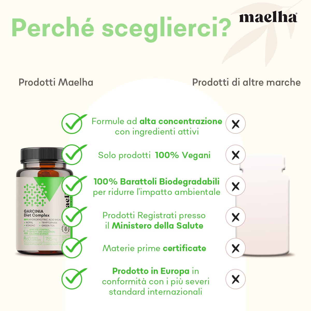 Garcinia Cambogia Extra Forte | Konjac alta titolazione di Glucomannano | Caffe Verde | Te Verde | Nopal | 60 capsule | 60% HCA | 100% Naturale e Vegano