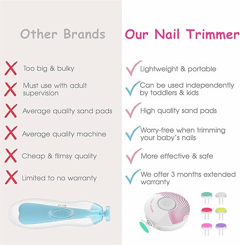 Miniatura 7 de Cortador de uñas eléctrico para bebé, lima de uñas para bebé, con 6 cabezales de molienda, kit de cuidado de uñas seguro y silencioso para recién