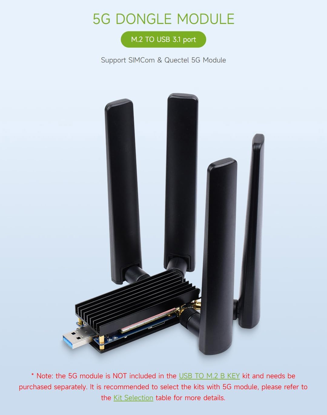 Assembled Waveshare 5G Dongle Module with heatsink and quad antennas attached.