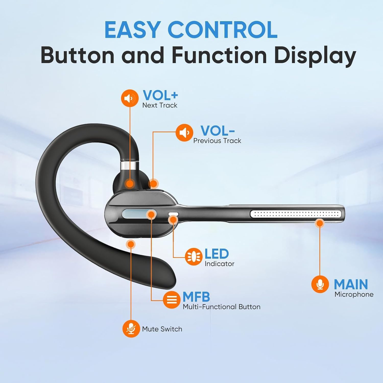 Bluetooth Headset V5.3,Wireless Bluetooth Earpiece with 500mAh Charging Case, Wireless Headset with Noise Canceling Mic,for Trucker,Office,Business,Compatible with Cell Phone and PC - Image 5