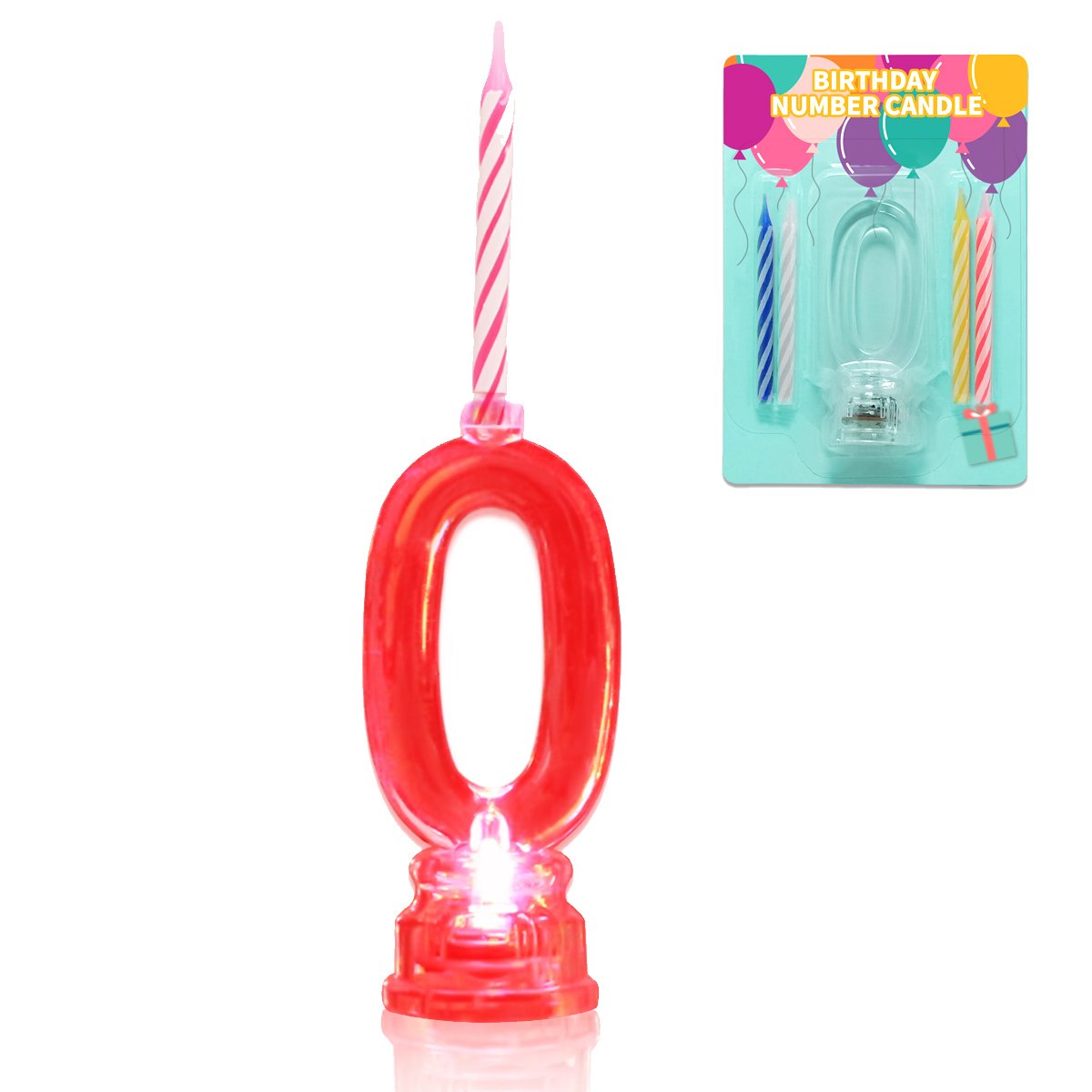 Amazon.com: Novelty Place Birthday Number Candle Set, Flashing
