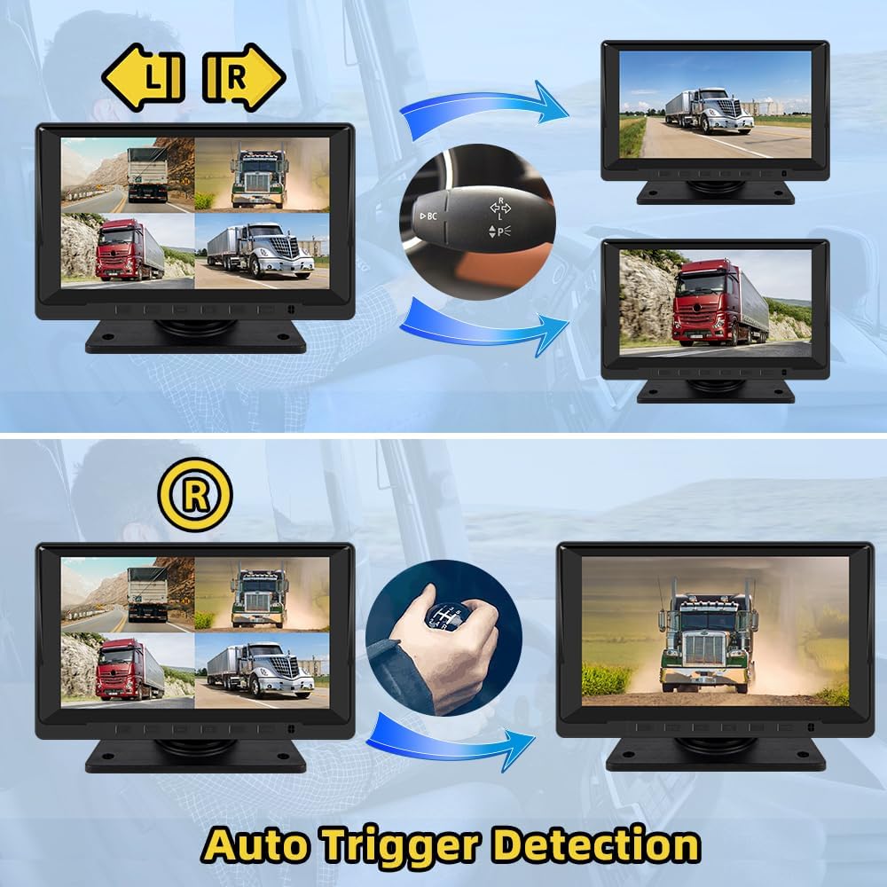 VSYSTO X7H 4-Channel 720P Backup Camera & Dash Cam System, 7" LCD Quad Split Display with IP67 Waterproof IR Night Vision Cameras for Front Rear and Side Views for Semi Truck, RV, Van, and Trailer
