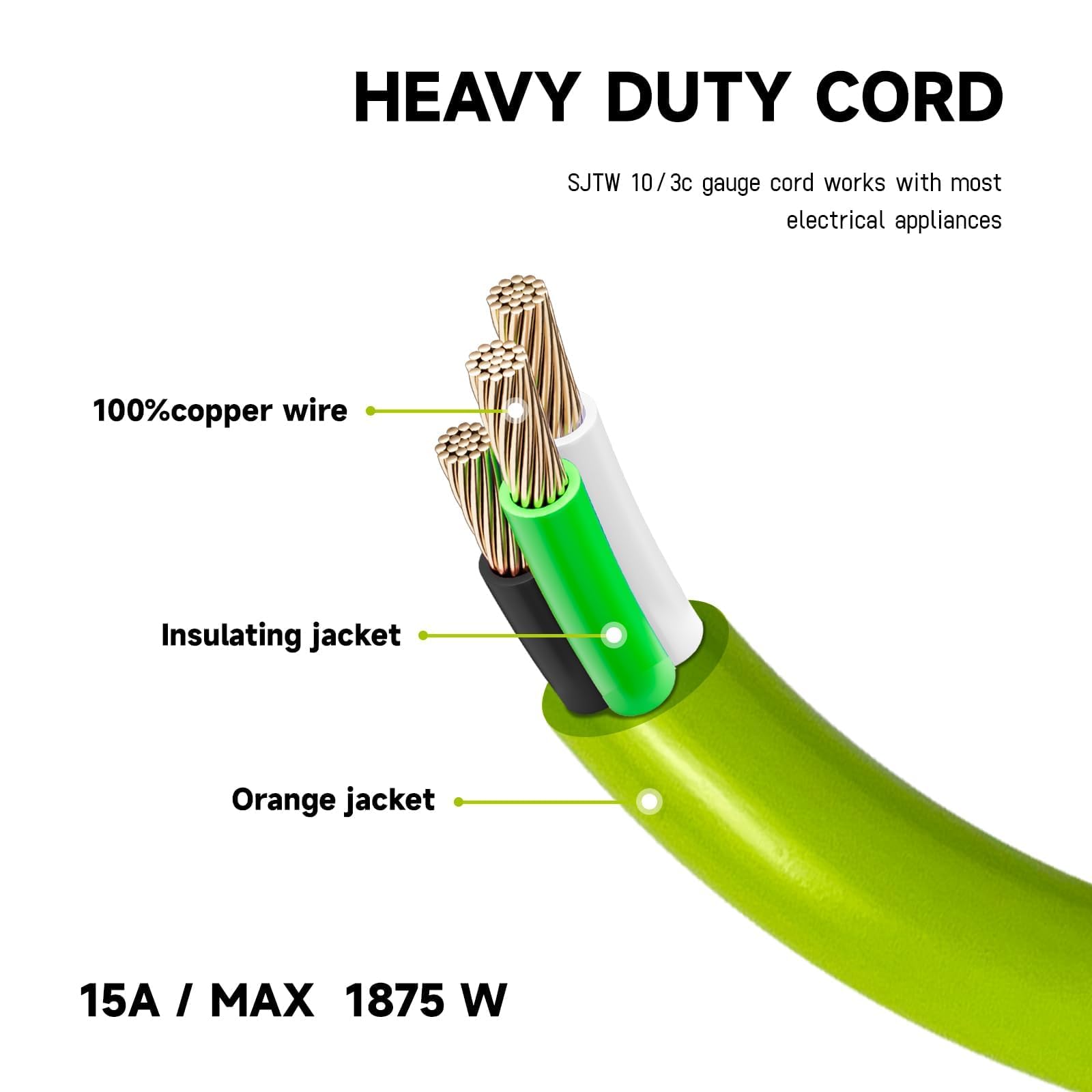 EP - Cable de extensión para exteriores iluminado de 30 pies, 10/3 SJTW, cable de extensión verde resistente con enchufe de tierra de 3 puntas para mayor seguridad, listado UL