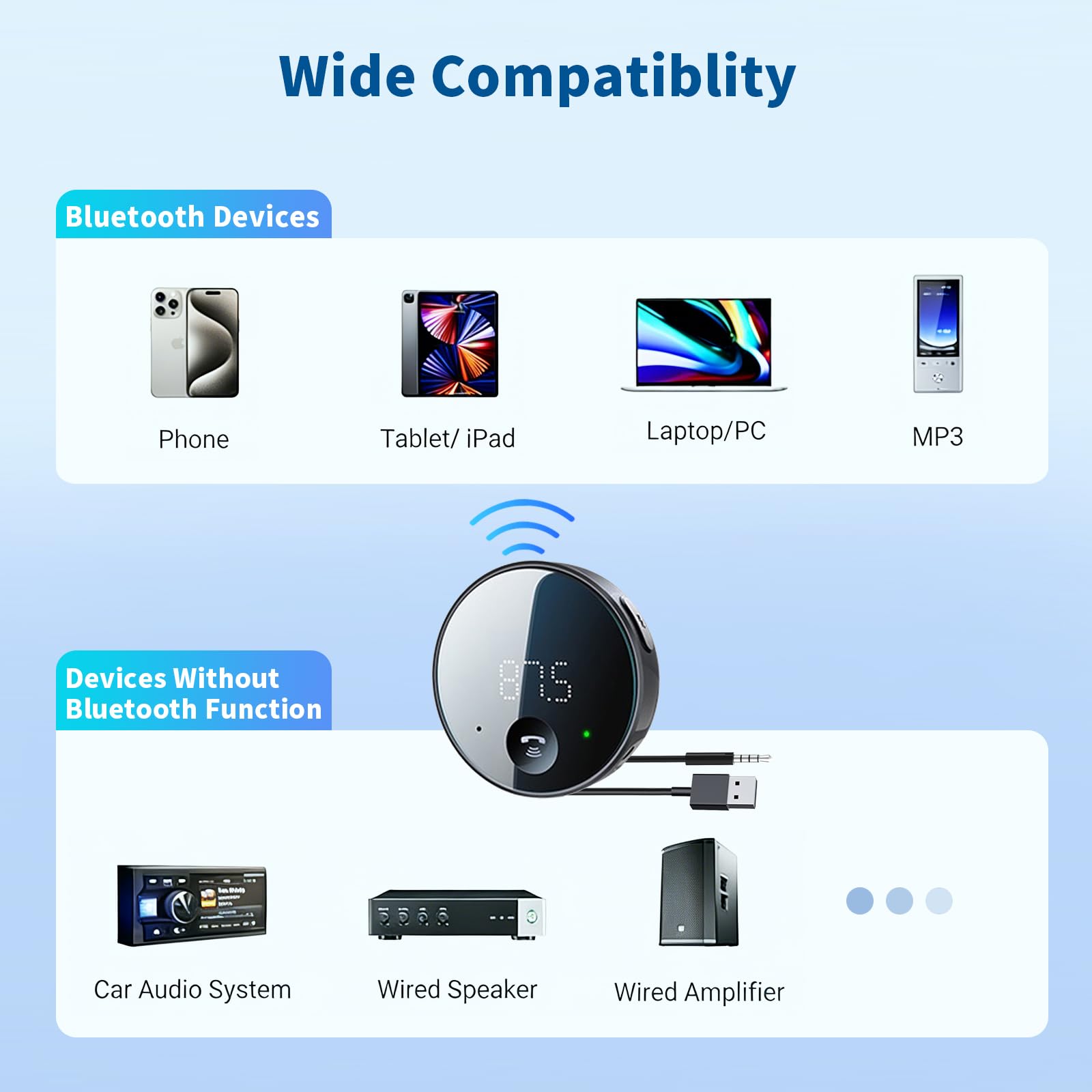 eppfun Trasmettitore FM & Ricevitore Bluetooth per auto con display a LED, supporto uscita AUX e riproduzione di musica con scheda microSD