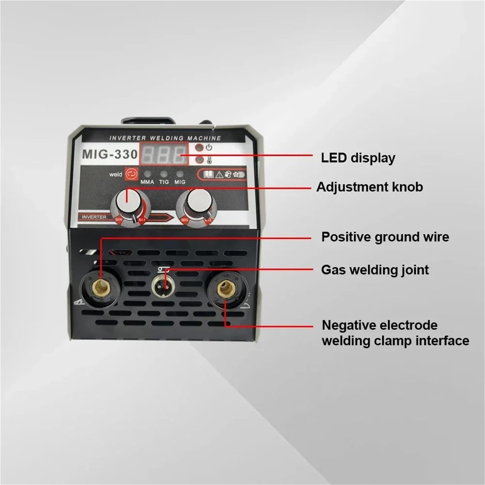 MIG MMA TIG 330A, półautomatyczna spawarka 3 w 1, z falownikiem i drutem nadziewanym, bez gazu (220 V EU)