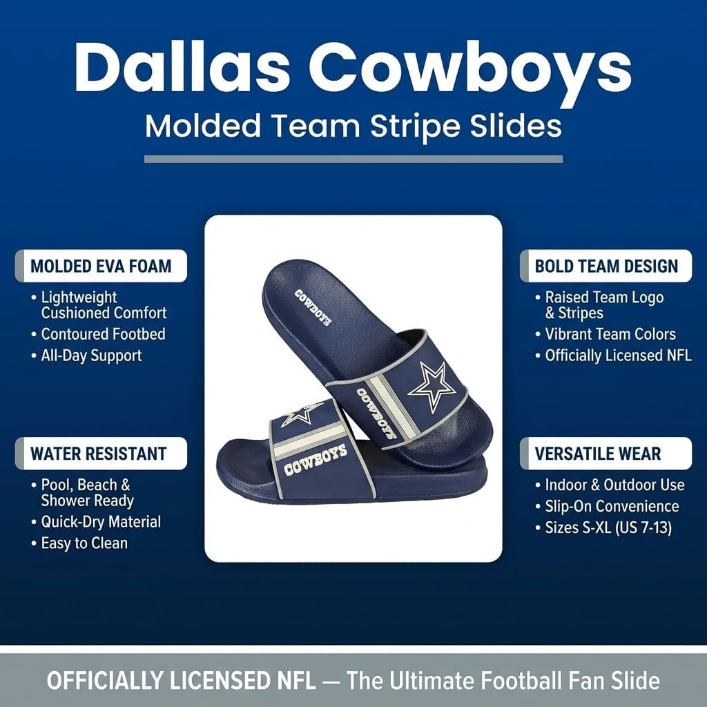 FOCO Dallas Cowboys Slides for Men NFL Molded EVA Foam Sandals | Water Resistant, Officially Licensed