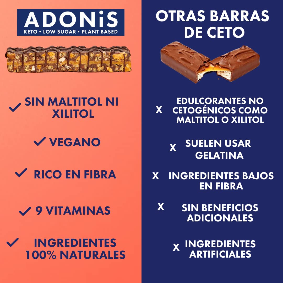 Barras Keto de Adonis de Pacana, Avellana y Cacao (16x35g) | Vegano | Snacks Keto 100% Naturales | Sin Gluten/Sin Azúcar/Aceite de Palma | Bajo en Azúcar, Bajo en Calorías
