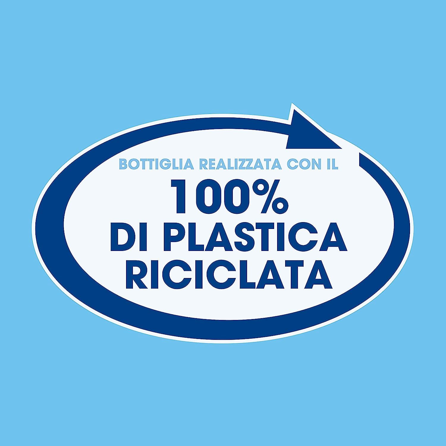 Detergente Multisuperficie con Erogatore – 500 ml – Variazioni 4/8/12 Pezzi (12)