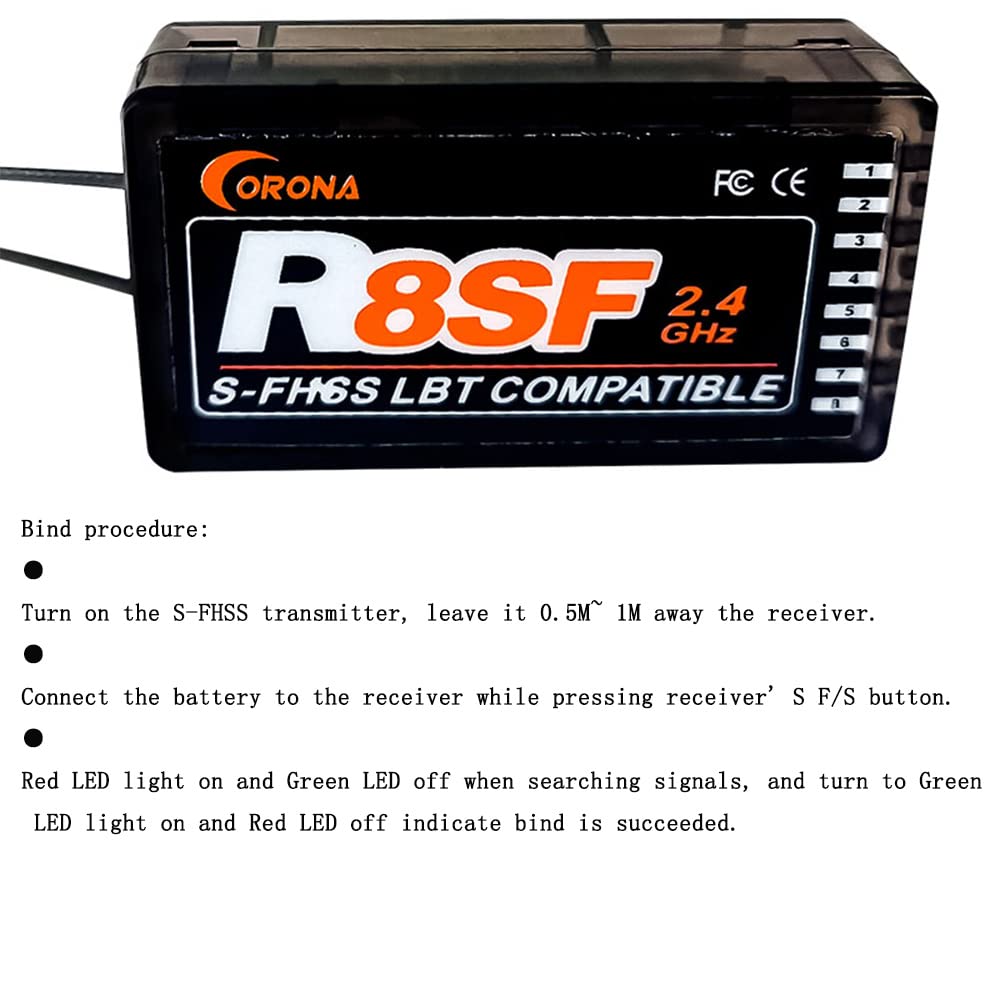 FUTABA互換モジュール CORONA 2.4GHZ受信機 6＆8チャンネル付 FUTABA互換モジュール CORONA 2.4GHZ受信機 6＆8チャンネル付