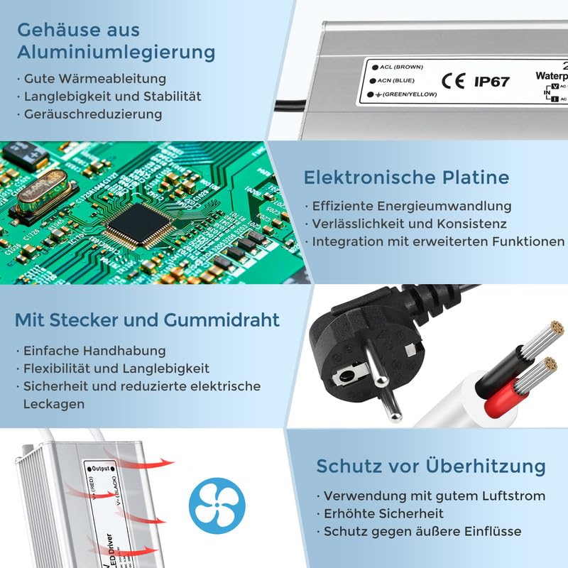 Trasformatore LED 24 V 200 W IP67, trasformatore impermeabile per esterni, con spina, alimentatore a LED, driver da 230 V a DC 24 Volt, adattatore LED Driver esterno per luci LED