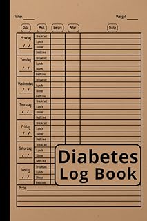 Diabetes Log Book: Daily & Weekly Blood Sugar Planner Notebook, 2-Year Glucose Record Journal, Simple Diabetes Tracker 4 Time Before-After (Breakfast, Lunch, Dinner, Bedtime)