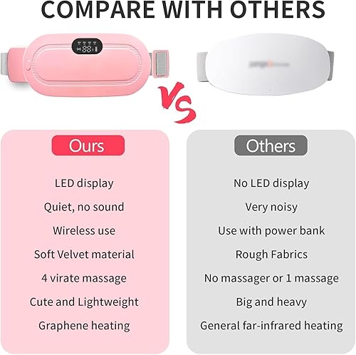 Miniatura 6 de Almohadilla de masaje eléctrica inalámbrica portátil, almohadillas de calentamiento para el período menstrual para calambres, espalda o portátil,
