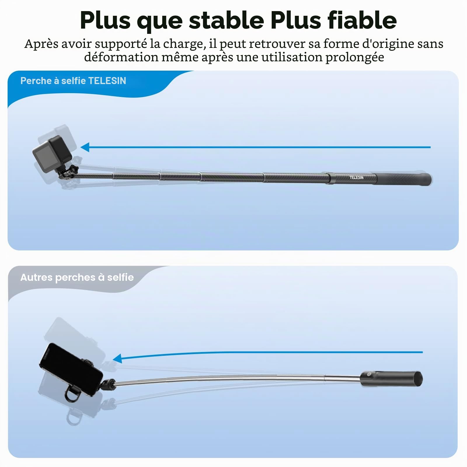 TELESIN 1,2 M Perche à Selfie en Fibre de Carbone pour GoPro/DJI/Insta360
