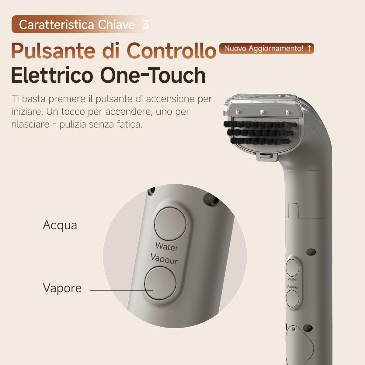 uwant Y200 Steam Lavamaterassi Lava e Aspira 1750W Lavatappeti E Divani Lava E Asciuga Igienizza 99.9% Pulitore a Vapore per Divani Tappezzerie, Tappeti 100°C Autopulizia 4 Testine