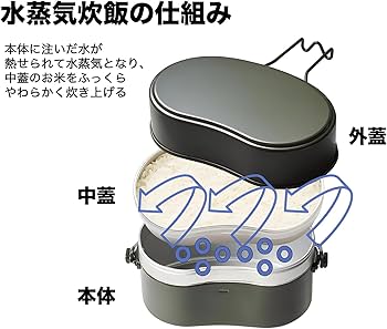 コンパクト飯盒 陸自仕様 コンパクト飯盒 陸自仕様 自衛隊お墨付き！】通常の半分サイズの