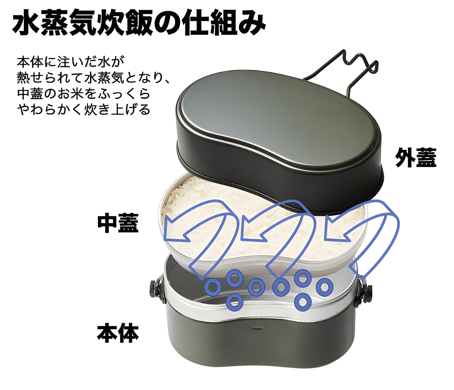 Amazon | Snow Leopard 戦闘飯盒2型 兵式飯盒弐型 厚手 キャンプ食器