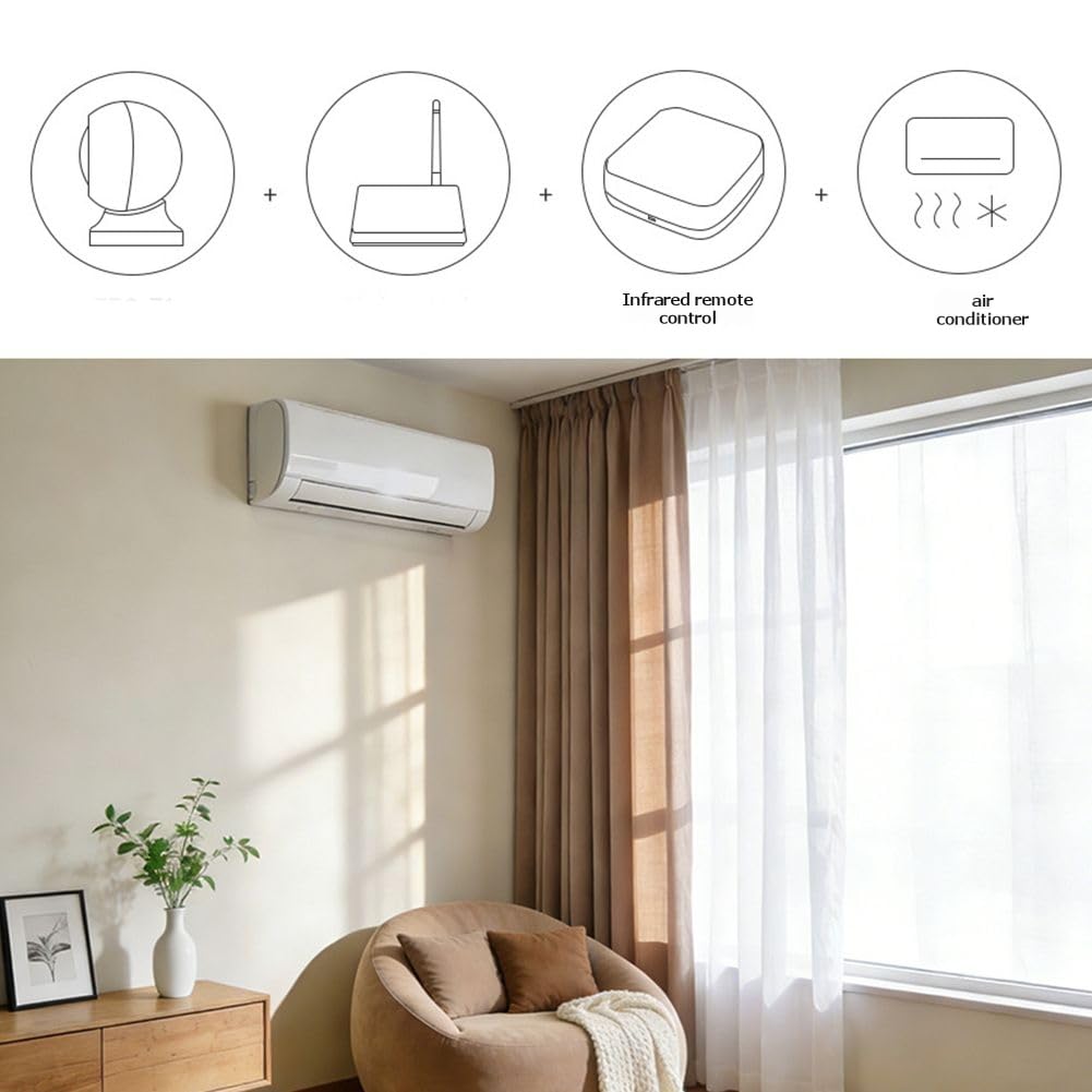 Zigbee-Anwesenheitssensor, Batteriebetriebener Intelligenter PIR-Bewegungsmelder, Bewegungsmelder für die Heimsicherheit