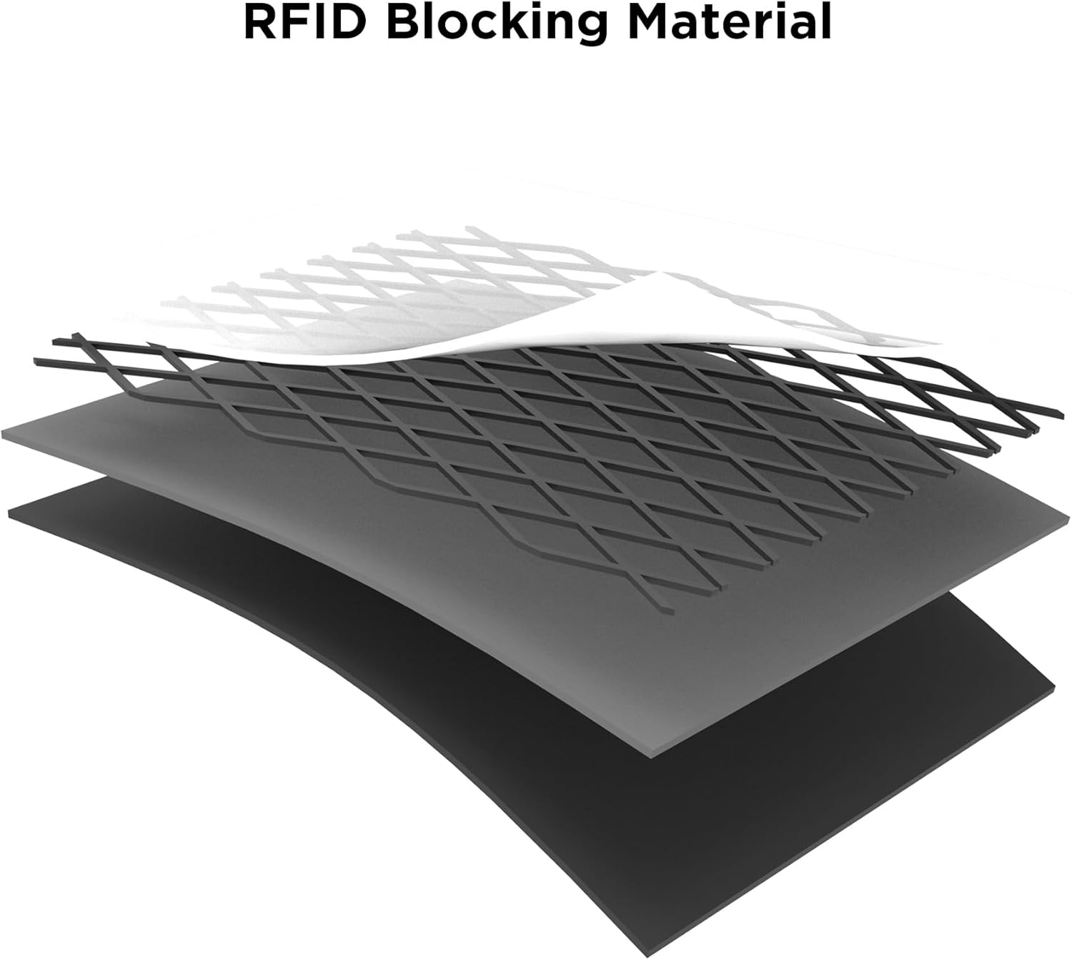 ALPAKA Zip Pouch Coin - Compact EDC Card Holder and Cash Wallet - RFID Blocking Minimalist Travel Wallet - Weatherproof Dark Green X-Pac VX21 Fabric - Image 3