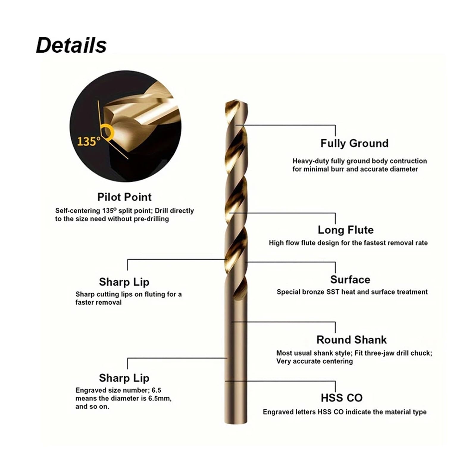 Juego De Brocas Cobalto M35 for Acero Inoxidable | Juego de puntas HSS-Co M35 de cobalto al 5 %: servicio pesado for acero, hierro fundido y madera(Drill Bit Metal 25pc)