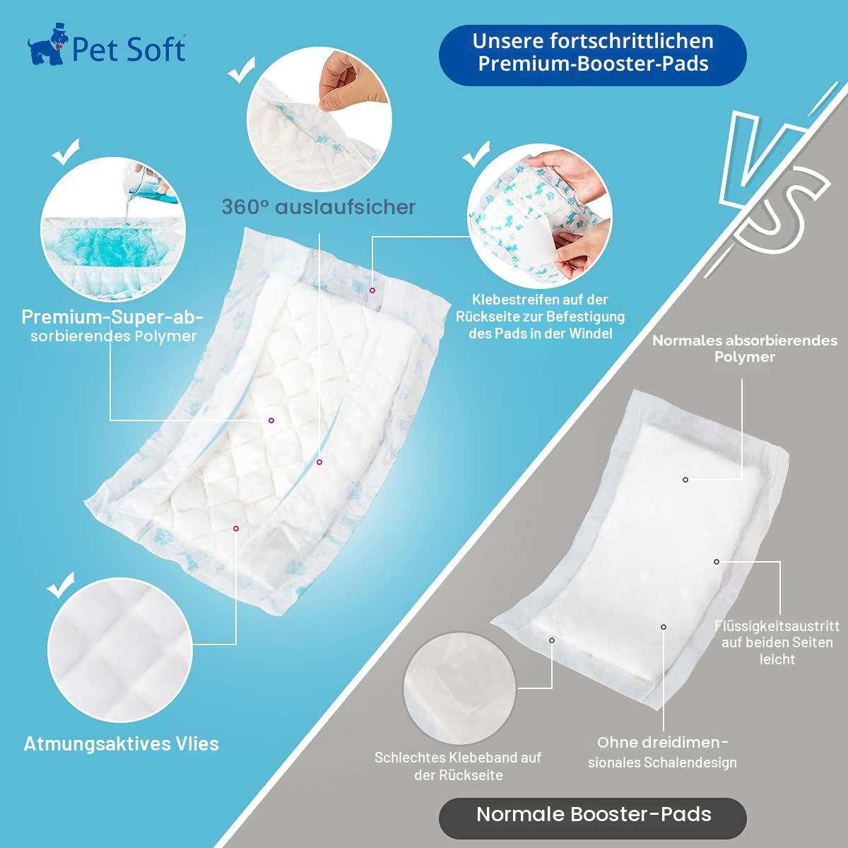 Pet Soft Einweg-Hundewindeleinlagen 100 Stück, Hundewindeleinlagen für Rüden Hündinnen mit auslaufsicherem Schutz, Hochsaugfähige Hundeeinlagen Booster-Pads für Hundewindeln (M-100)