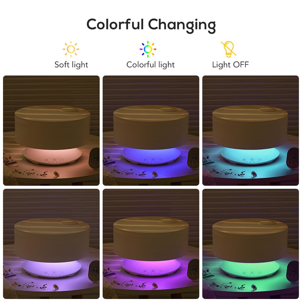 Levoair - Humidificadores de 1,6 litros con luz nocturna colorida para recámara y difusor de aceite esencial, humidificadores ultrasónicos de niebla fría para plantas de guardería de bebé, ultra