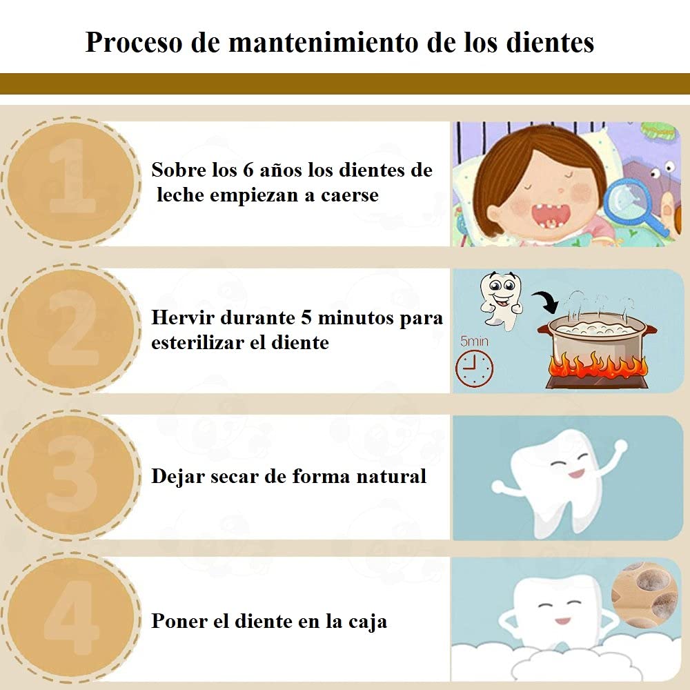 ABUBU Puerta Ratoncito Pérez mágica con Caja para Dientes de leche en Español, Carta, Escalera, Bolsita, Regalo original niño niña Ratón Pérez. Hecho a mano en España. Recuerdo Infancia