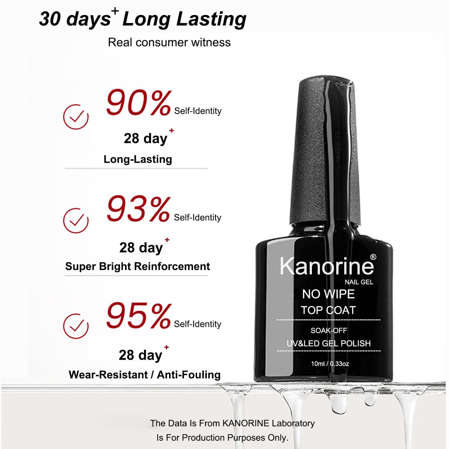 Kanorine Gel Top Coat and Base Coat Set, 2Pcs x10ml Gel Nail Polish No Wipe Top and Base Coat Set - Image 3