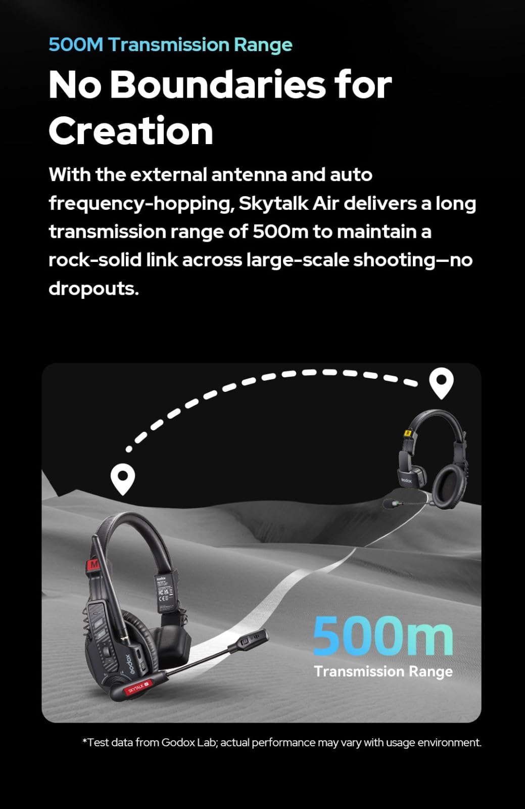 GODOX SKYTALK Air 3S Auriculares remotos inalámbricos Sistema de intercomunicación inalámbrico dúplex Completo, 500M 20H ENC Comunicación de Equipo monoauricular para espectáculo en Vivo (3 Juegos)