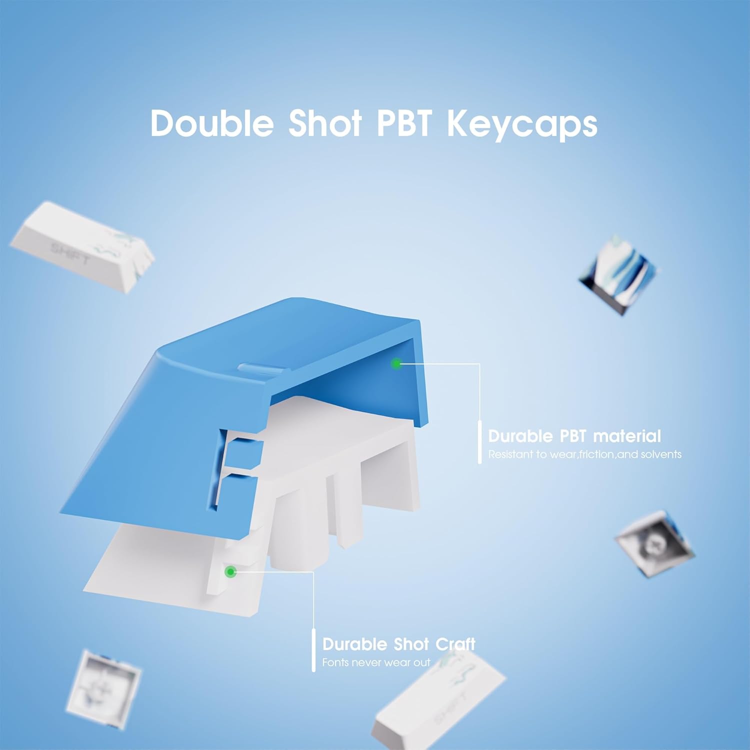 Diagram illustrating double-shot PBT keycap construction