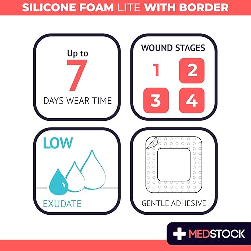 Miniatura 5 de MEDSTOCK Apósito de espuma de silicona Lite con borde, 2 x 5 pulgadas (paquete de 10), cómoda curación para heridas, impermeable, suave y segura