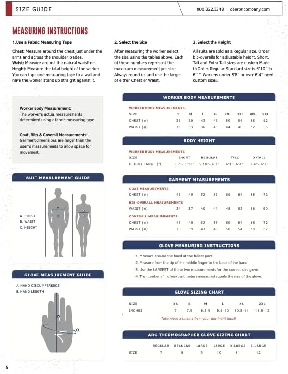 Miniatura 6 de Oberon Kit Arc Flash - 40 Cal- Incluye capucha Arc Flash, abrigo y babero - Serie CAT