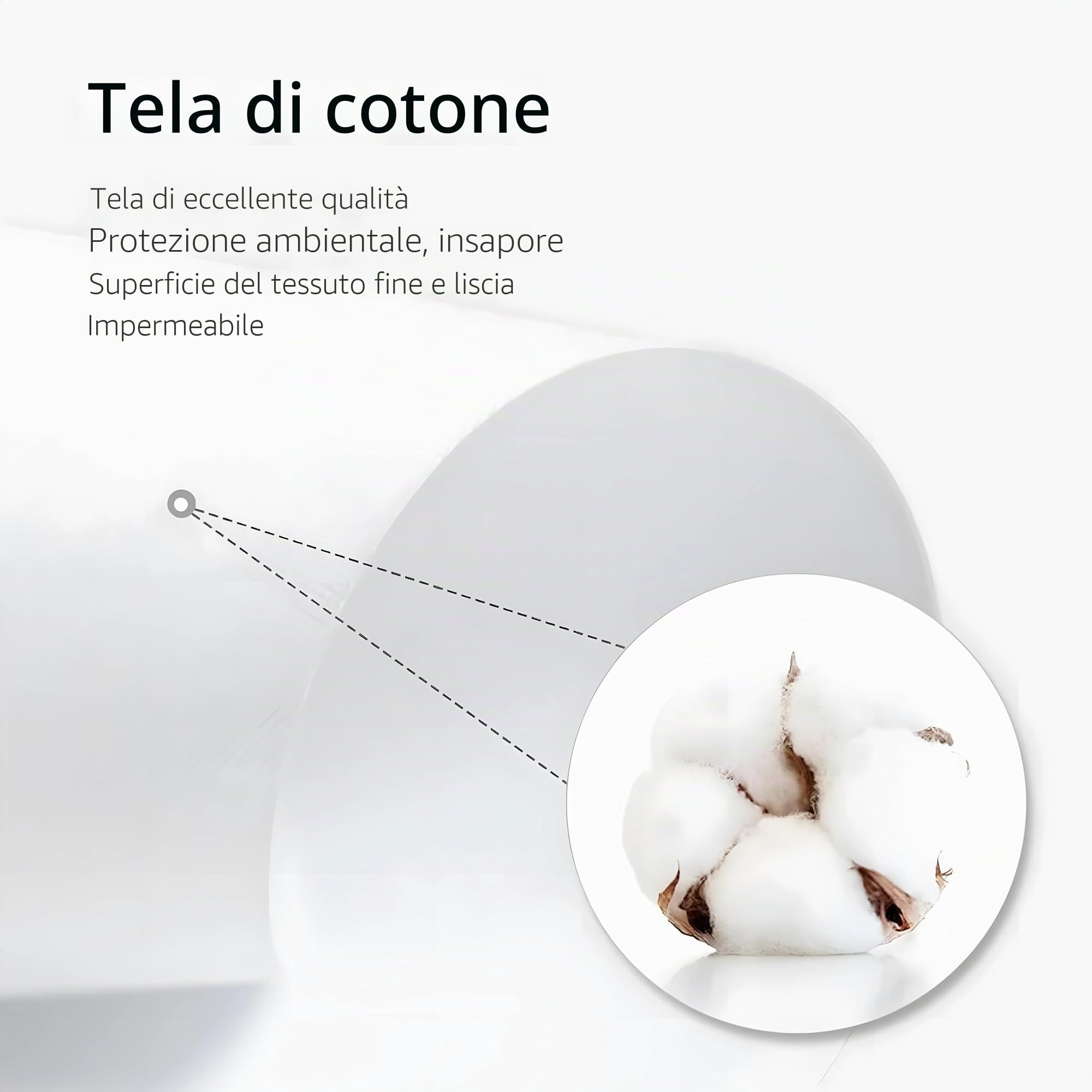 ZORYAN Quadri Moderni Soggiorno Su Tela Dipinto Ad Olio Geometrico 80x160cm | Astratto Bianco Stampe da Parete per Soggiorno e Camera da Letto, Decorazioni per la Casa, Quadretti da Parete